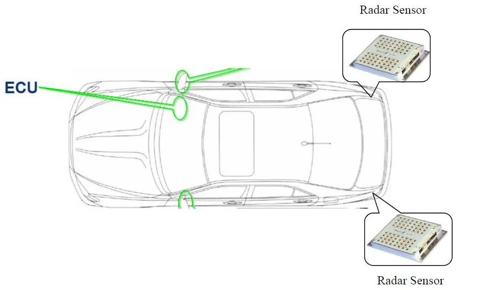 Расположение датчиков обнаружения препятствия honda vezel Двигатели K20A, K20A1, K20A2, K20A3, K20A4, K20A9, K20B, K20C, K20Z2, K20Z4 Hond