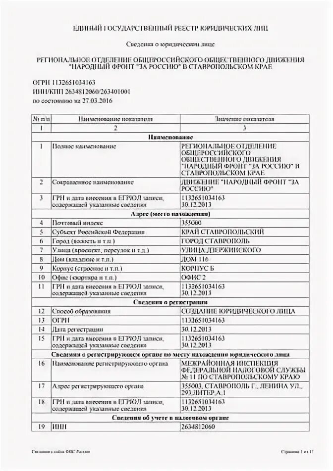 Перечень сведений о подписчике образец заполнения. Образец заполнения перечня сведений о подписчике для эцп в рб. сведения о подписчике для ключа. образец заполнения перечня сведений о подписчике для получения ключа. перечень сведения о юр лице в едином государственном реестре.