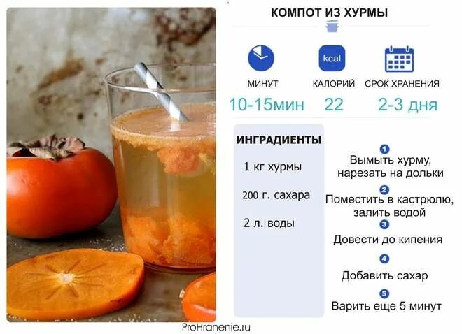 Как убрать вязкость хурмы. Компот из хурмы. компот из хурмы рецепт. хурма калории. компот из хурмы на зиму.