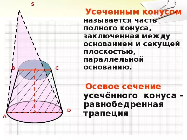 Сечение параллельное основанию является. Усеченный конус геометрия 11 класс. Сечение усеченного конуса плоскостью. Сечения конуса названия. Усечённый конус на плоскости.