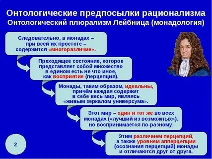 Онтологический рационализм
