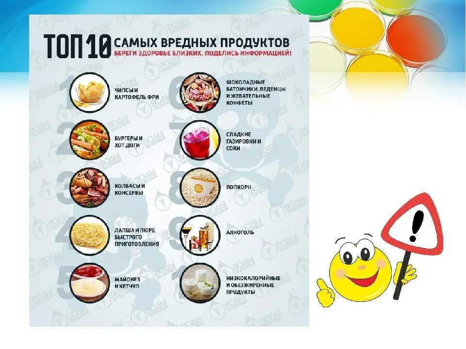 Почему плохие продукты. Вредные продукты. список вредных продуктов питания. вредные продукты для здоровья человека. список вредных продуктов для детей.