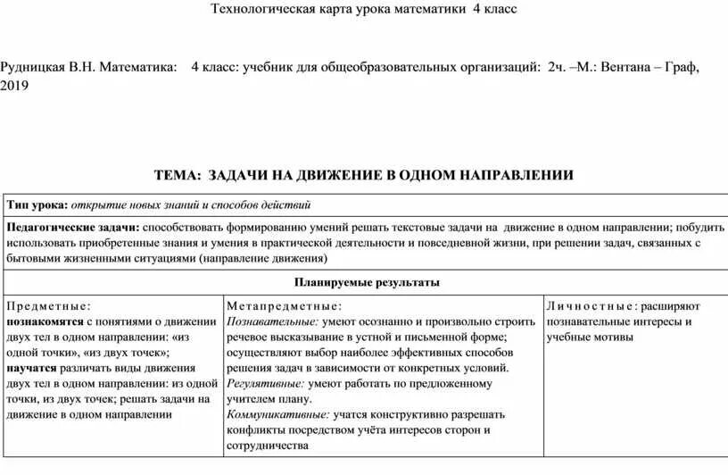 Технологическая карта урока по математике 4 класс