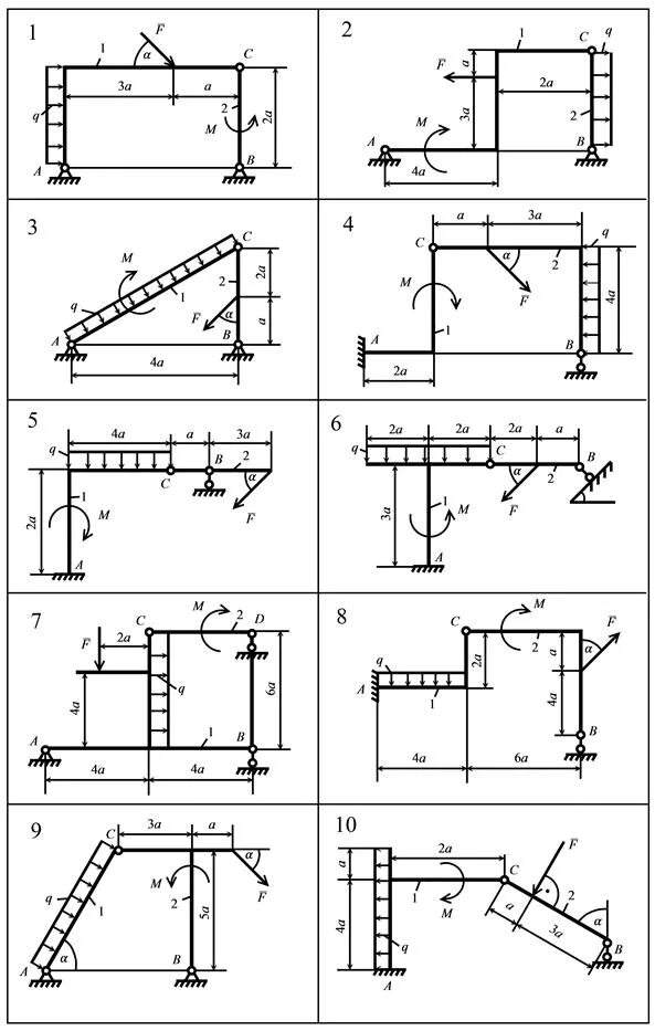 Теоретическая механика нахождение реакции опор. Определение реакции опор конструкции состоящей из двух тел. Реакция опоры объемная конструкция. Реакции опор конструкции термех. Определение реакции конструкции.