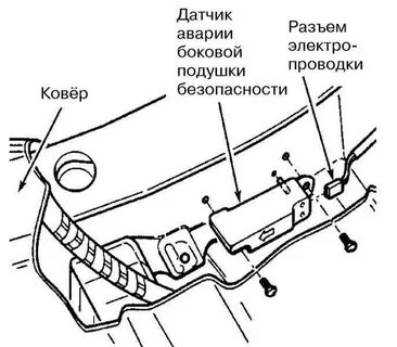 Где находятся датчики подушек