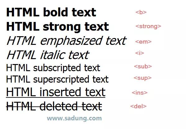 Font bold css. Strong html. тег стронг в html. strong css. html text formatting.