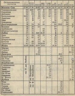 Электрички расписание окружная талдом на завтра