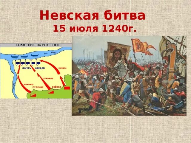 Первая невская битва. Невская битва 15 июля 1240 г. Битва со шведами на Неве.