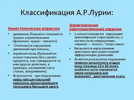 Симптом липмана