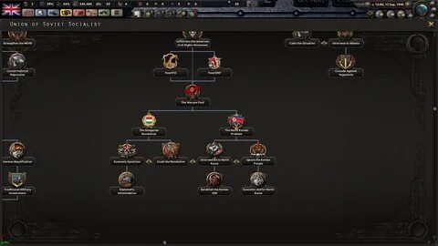 Hoi 4 по сети