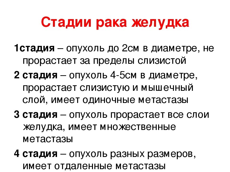 Степени онкологии желудка. Стадии онкологии желудка. Карцинома желудка 4 стадия. Онкология желудка 4 стадия