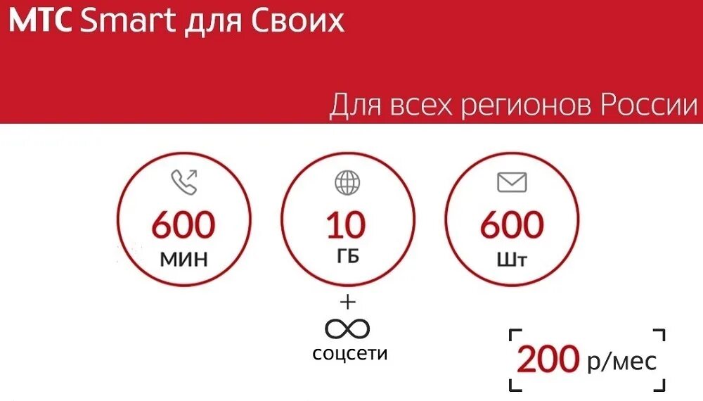 Как работает безлимитный интернет. Смарт для своих с безлимитным интернетом. smart для своих безлимитный интернет. смарт для своих мтс безлимитный интернет. тариф смарт для своих с безлимитным интернетом.
