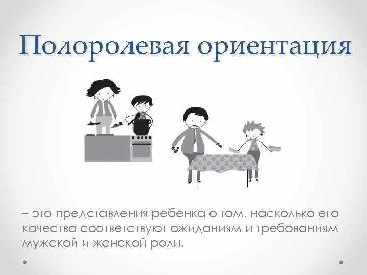 Полоролевая идентичность. Полоролевая идентичность