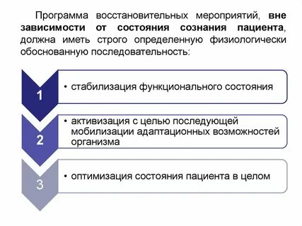 Вне событий