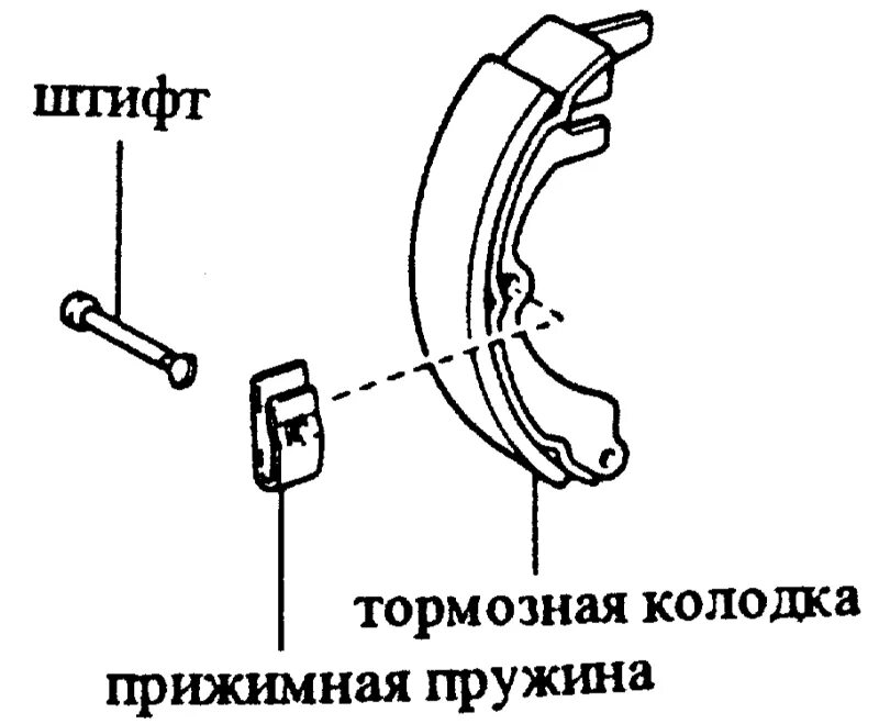 Схема задних тормозных колодок. Штифт крепления тормозных колодок 60 мм. мазда 323 f задние тормоза схема. тормозные колодки схема. штифт тормозной колодки.
