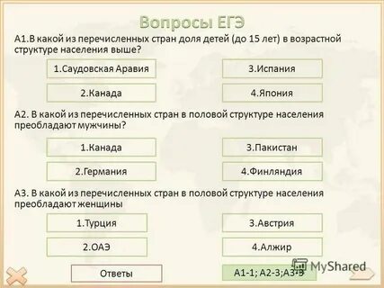 Страны с наименьшей долей детского населения