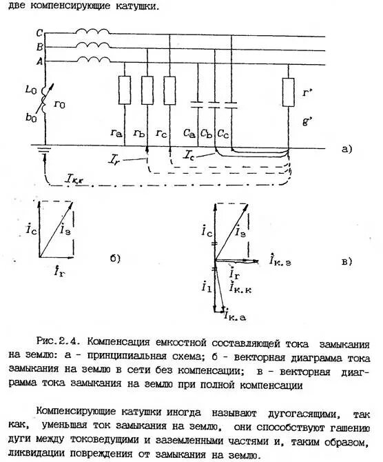 Компенсация тока замыкания. Компенсация емкостных токов замыкания на землю в сетях 6-35 кв. Компенсация емкостного тока замыкания на землю. Компенсация емкостных токов замыкания на землю. Емкостные токи в сетях с изолированной нейтралью.