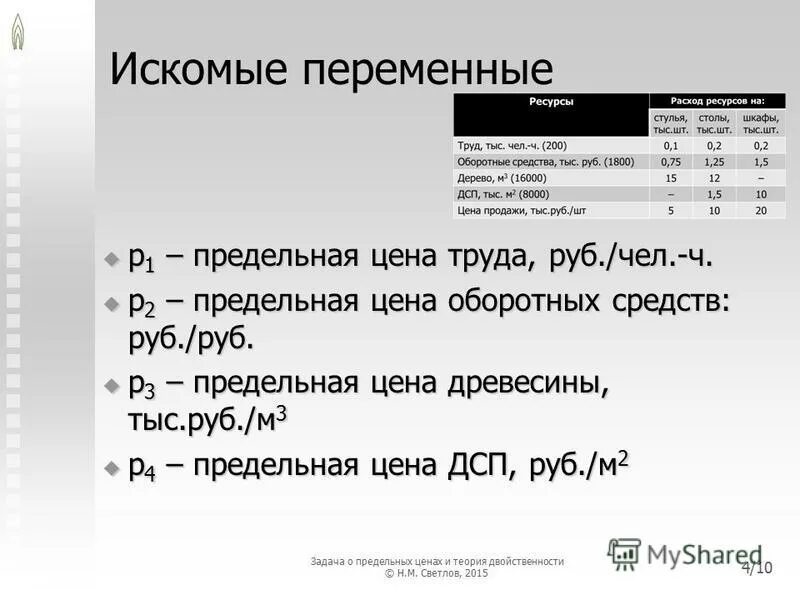 Матричная передаточная функция. Глушить. Предложение удвоенные согласные. Р зобщенно п переменно пр верка. Заполните в программе пробелы program perimetr uses.
