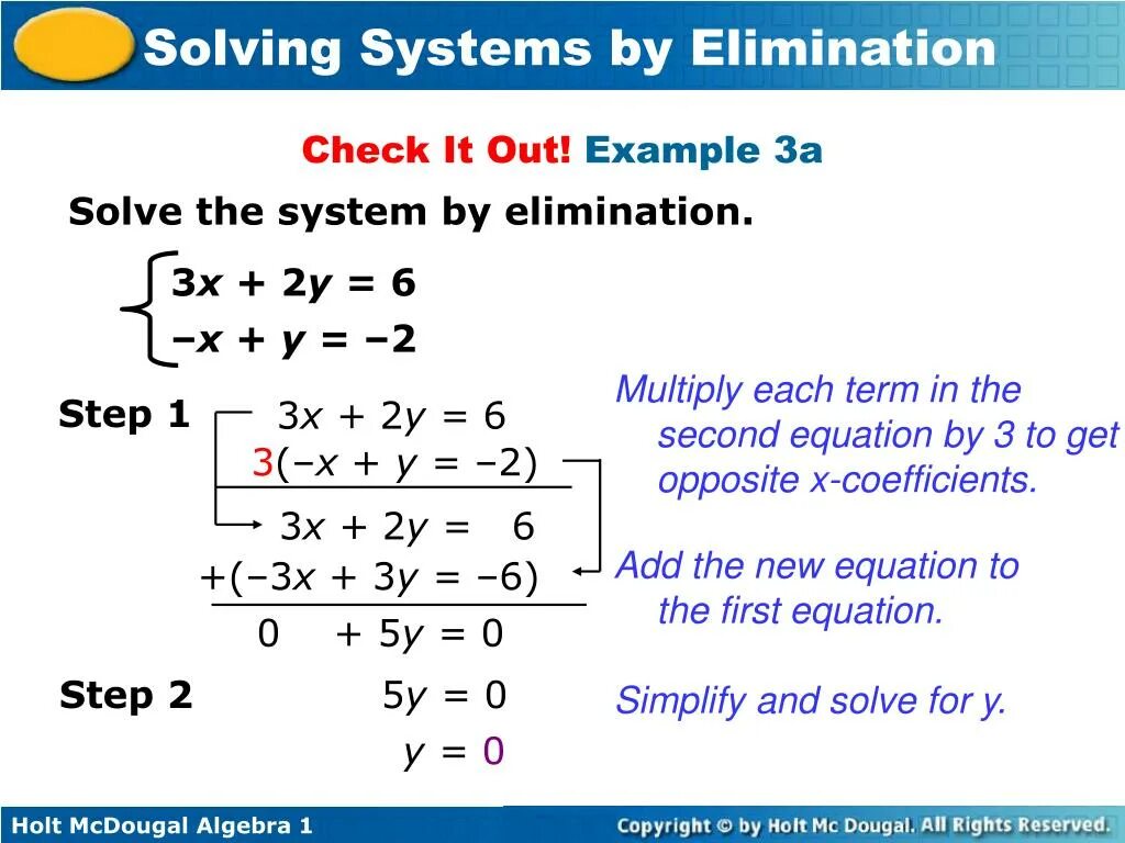 System of Linear equations. System of equations by Elimination. Linear equation. System equation Elimination method.