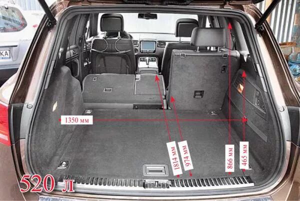 Багажники volkswagen touareg. Туарег 2 ширина багажника. Ширина багажника Туарег 1. BMW x3 e83 багажник. Volkswagen Touareg 2008 багажник.