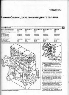 Инструкция ремонту дизельного двигателя