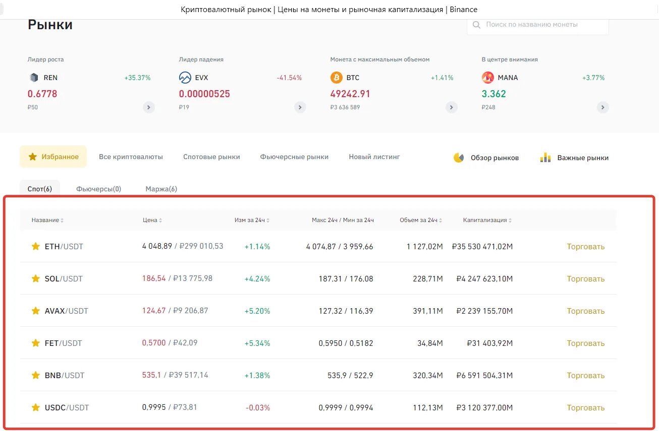 Топ криптовалют которые. Криптовалют 2025. топ криптовалют 2025. капитализация криптовалют 2025. криптовалюты список 2025.