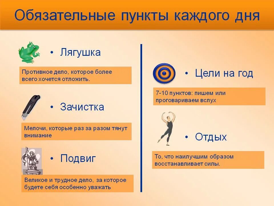 Цели на од. Цели на год. Как ставить цели. Как правильно записывать свои цели.