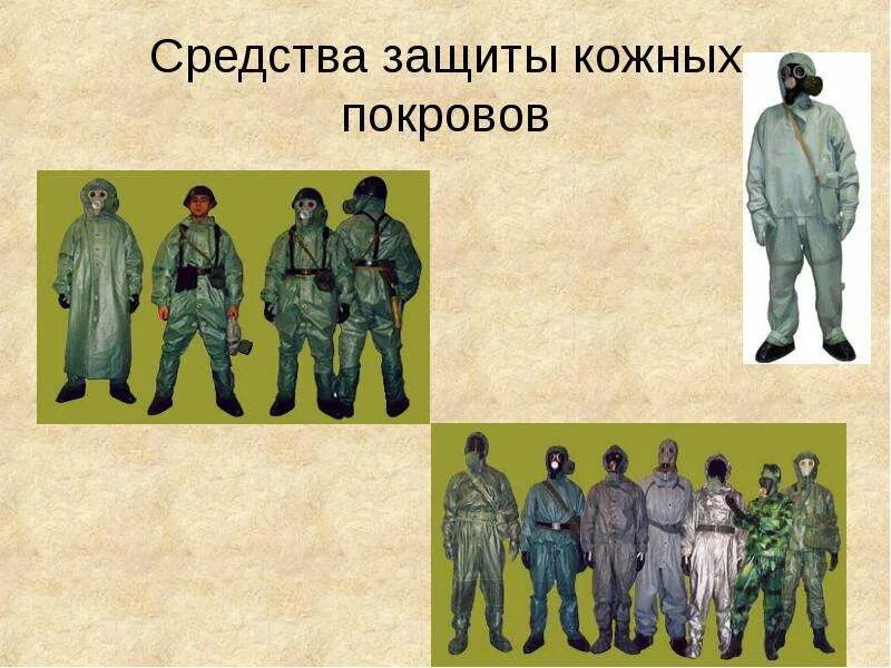 Фильтрующие средства защиты кожи. Средства индивидуальной защиты кожных покровов. средства защитных кожанных покровов. средства защиты кожных покровов сиз. средства индивидуальной защиты кожных покрово.