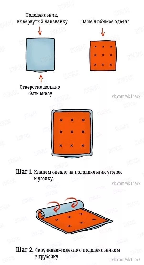 Как проще одеть пододеяльник на одеяло. Способы заправки одеяла в пододеяльник. лайфхак с пододеяльником и одеялом. заправить одеяло в пододеяльник. вдеть одеяло в пододеяльник.