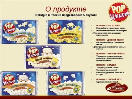 Представить вкус