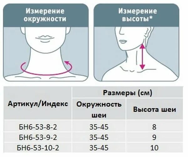 51. Воротник шанца размерный ряд детский. Таблица размеров бандаж шейный орлетт. Воротник шанца размерный ряд. Высота воротника шанца.