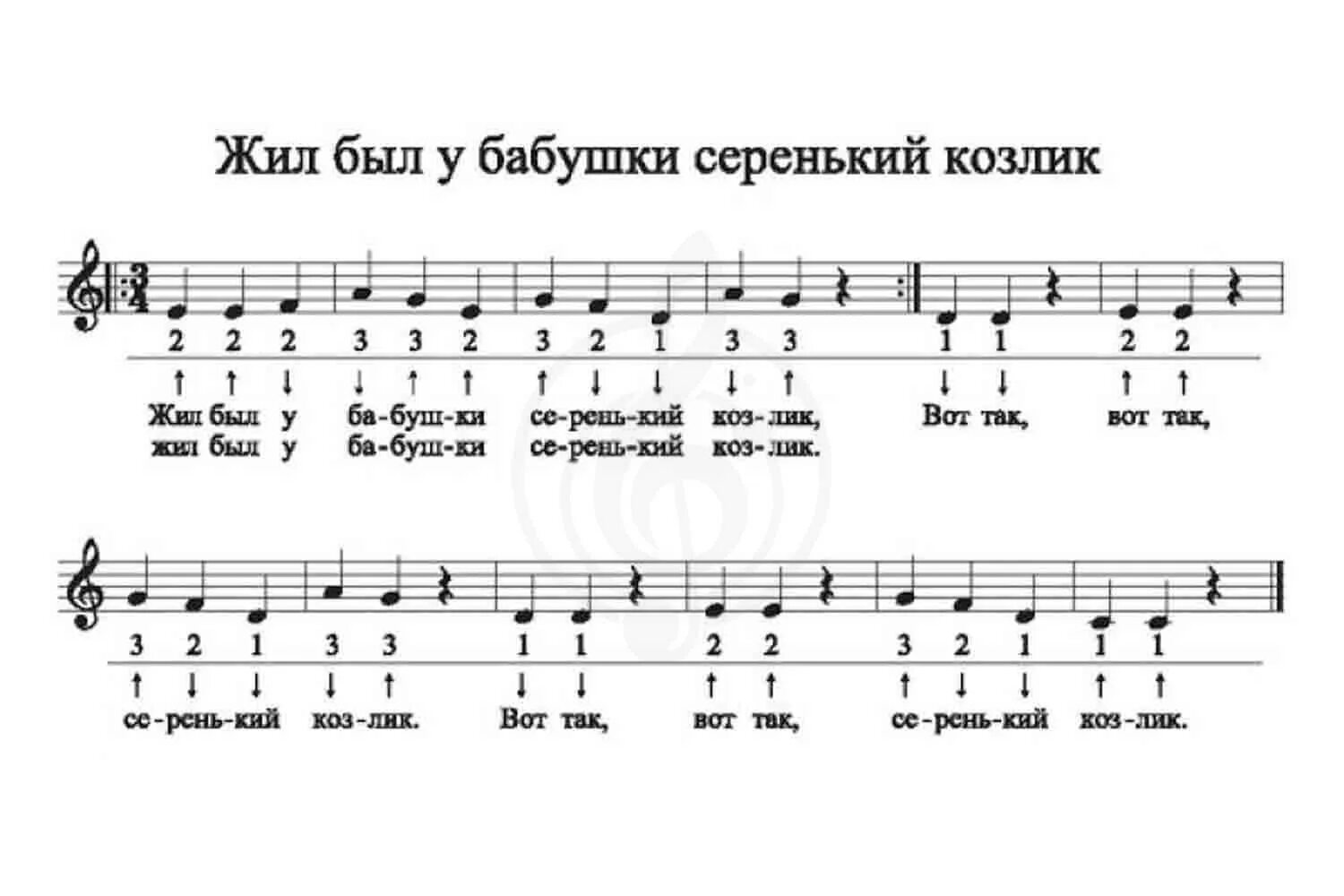 Мелодии на губной гармошке для начинающих