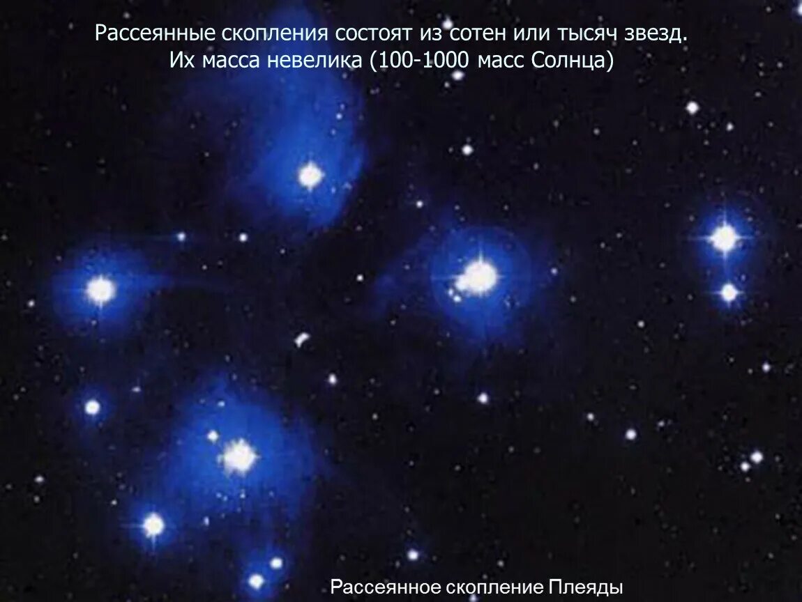Блестели первые звезды. M45 Плеяды. Рассеянное звездное скопление. Плеяды Звёздное скопление. Рассеянные скопления Плеяды.
