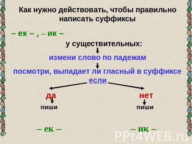 Как проверить гласную букву в суффиксе. Буквы и и щ в суффиксе существительных -них(-ших).. буквы щ и ч в суффиксе -щик- -чик. гласные в суффиксах существительных ек и ик. понадобблиюся как пишется правильно.