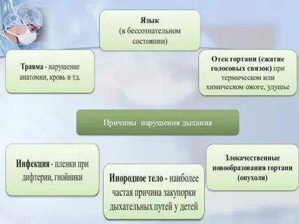 Травма 8