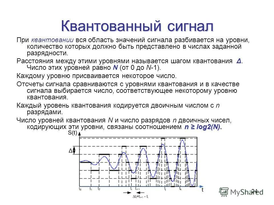 Демодуляция икм сигнала. Дискретный сигнал. Исходный сигнал. Процесс квантования сигнала. Виды сигналов.