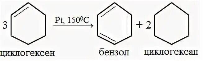 Получение бензола из циклогексена. Из циклогексена в бензол. Бензол циклогексан реакция. Циклогексан pt t.