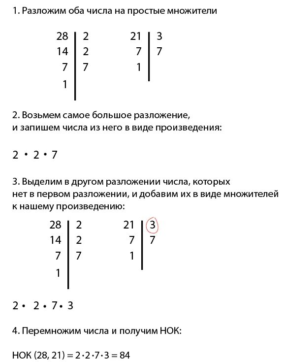 Наибольший общий кратное дроби. Как найти наименьшее общее кратное дробей с разными знаменателями. как находится наименьшее общее кратное знаменателей дробей. как найти наименьшее общее кратное дробей. как найти наименьшее кратное дроби.