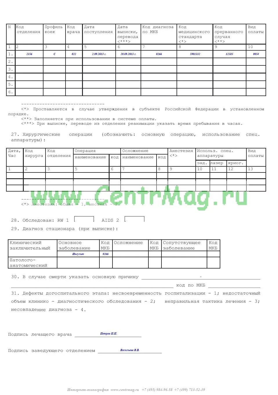 Форма карты выбывшего из стационара. Статистическая карта стационарного больного форма 066у-02. статическая карта выбывшего из стационара образец.