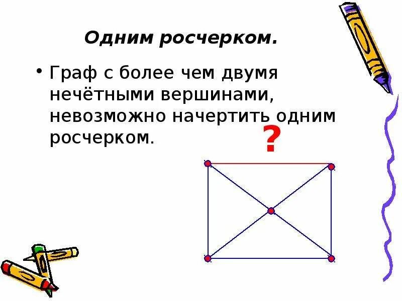 Уникурсальные графы. Фигуры одним росчерком пера. Задачи одним росчерком. Начертить фигуры одним росчерком. Фигуры которые нельзя нарисовать одним росчерком.