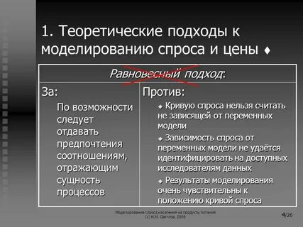 Подходы к моделированию