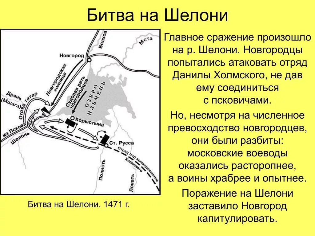 1471 сражение на реке шелони. Иван 3 битва на реке шелони. битва на реке шелони 1471. битва на реке шелони карта. сражение на реке шелони карта.