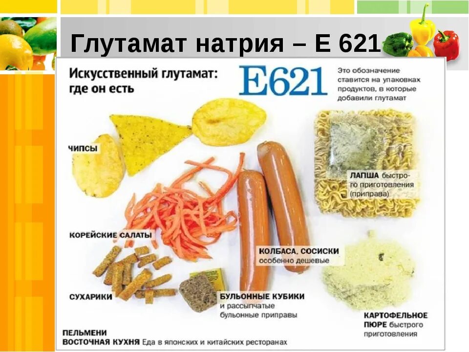 Натрий для человека в каких продуктах. Усилитель вкуса е621 глутамат натрия. Глутамат натрия е621 формула. Глутамат натрия е621 дозировка. Усилители вкуса пищевые добавки.