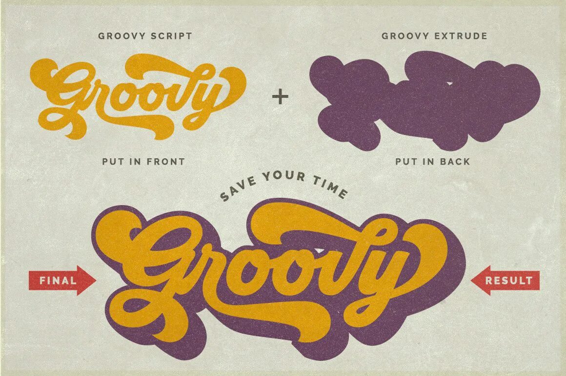 Groovy import