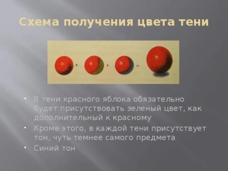 Почему бывает тень. Локальный цвет предмета в живописи. локальный цвет в живописи. цвет тени в живописи. цветная тень от предмета.