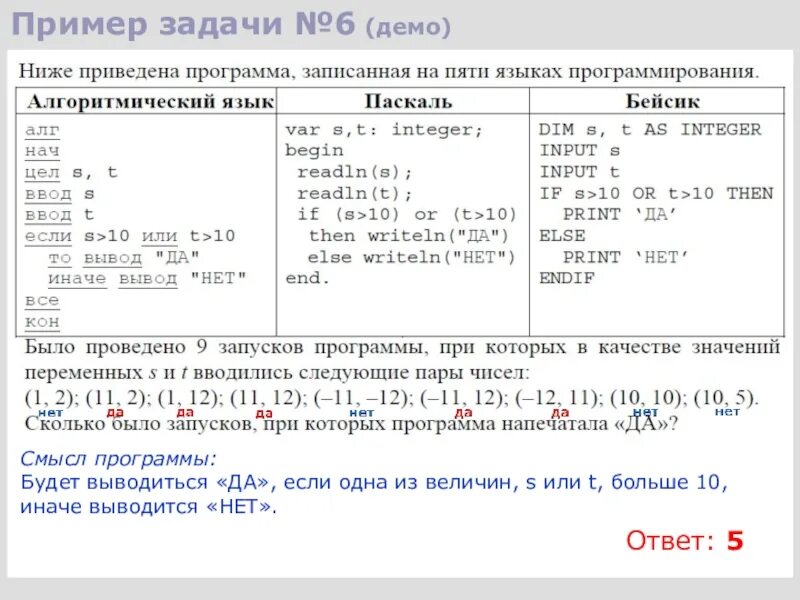 Картинки ПОСТАНОВКА ПРОИЗВОДСТВЕННОЙ ЗАДАЧИ