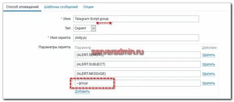 Telegram bad request