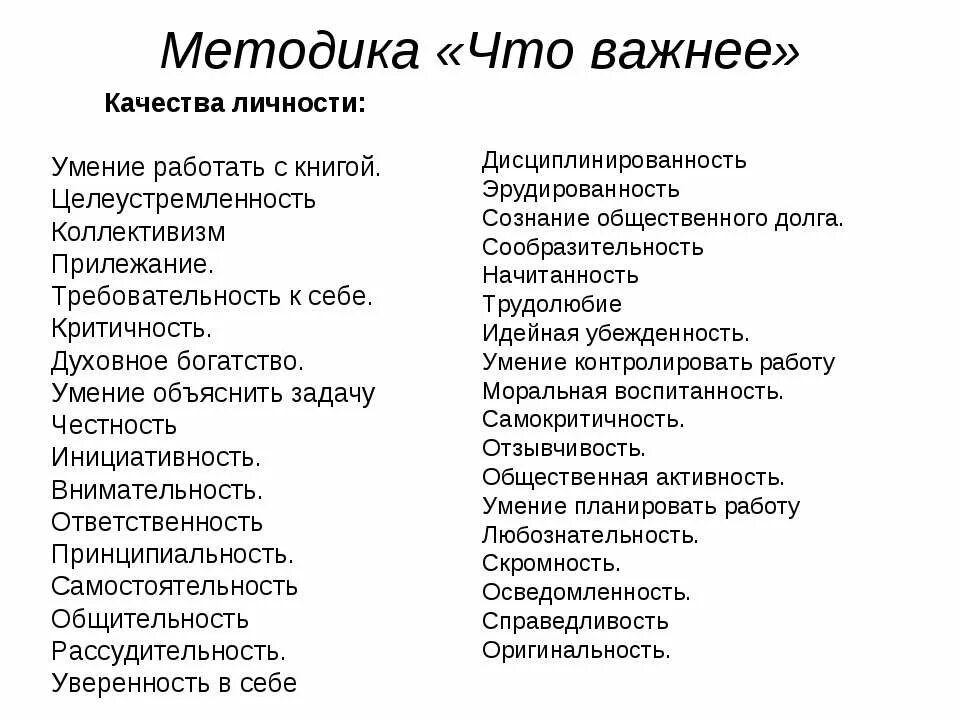 Три положительных качества. Перечень личностных качеств человека. Положительные качества человека список. Зорошое качества человека. Положительные личные качества человека.