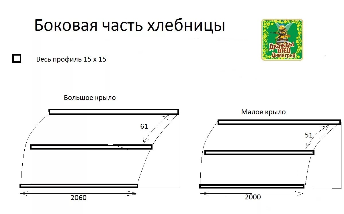 Чертёж парника хлебница из профильной трубы. Чертеж теплицы хлебница с размерами. Теплица хлебница чертежи. Парник хлебница чертеж с размерами.