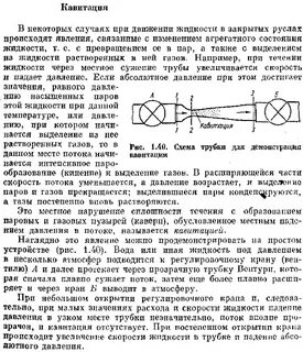 Кавитация это простыми словами